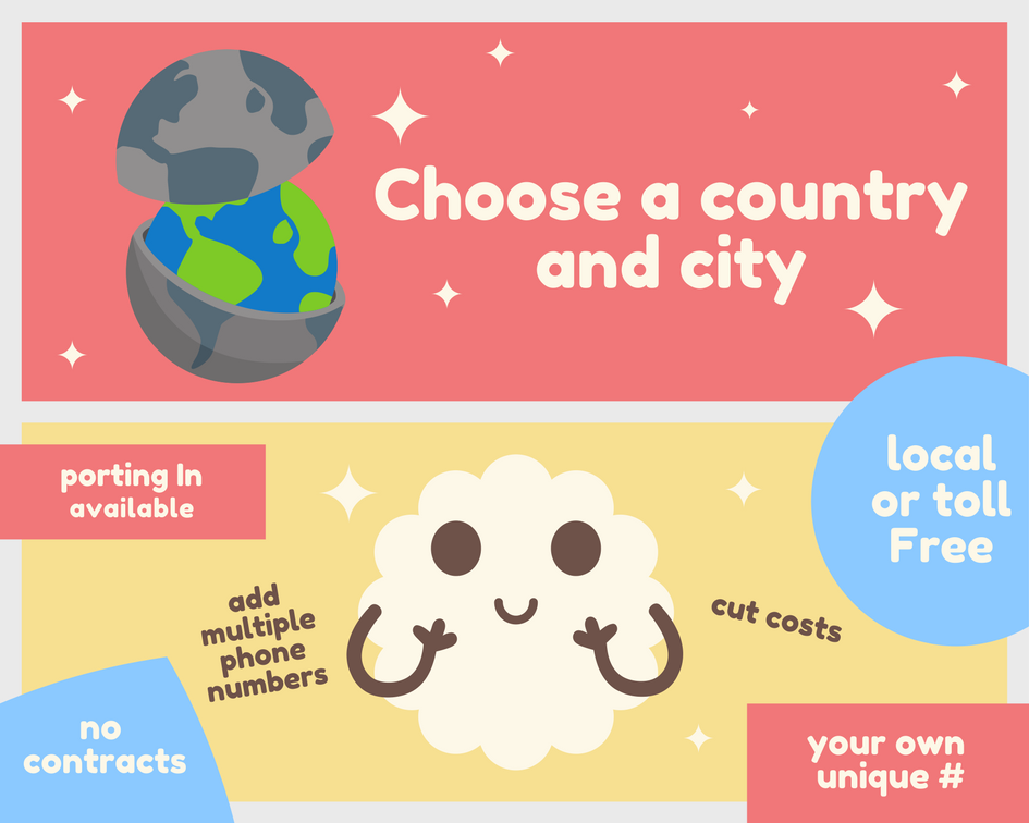 Illustrations promoting the selection of a country and city, porting in availability, no contracts, and the ability to add multiple phone numbers and cut costs.