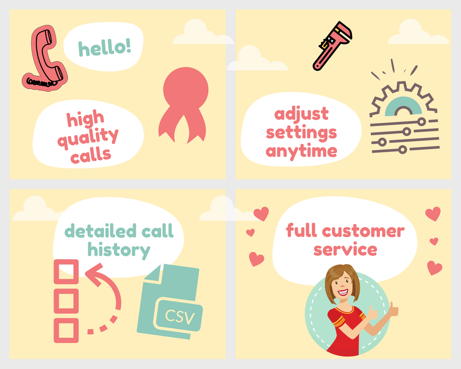 Four illustrations showcasing high-quality calls, the ability to adjust settings anytime, detailed call history, and full customer service.