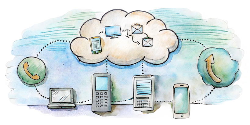 Illustration of a smartphone with a cloud symbol, surrounded by various connected devices and icons, symbolizing a cloud-based phone system with multiple devices.