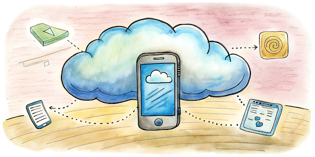 Illustration of a smartphone with a cloud symbol, surrounded by various connected devices and icons, symbolizing a cloud-based phone system with multiple devices.