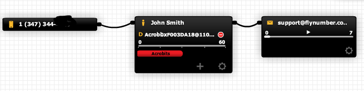 Modules on a grid connected to each other 