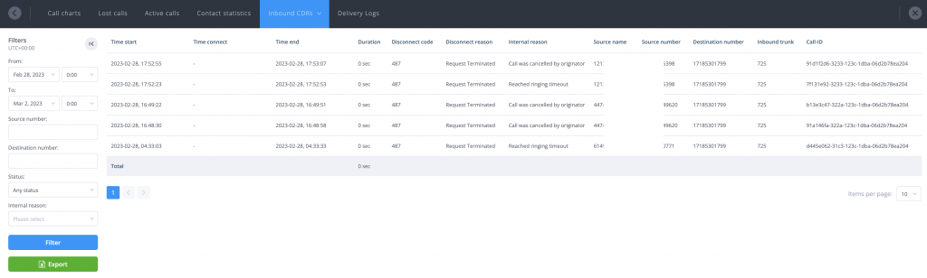 Screenshot of the FlyNumber phone system call log screen with multiple calls and detailed stats