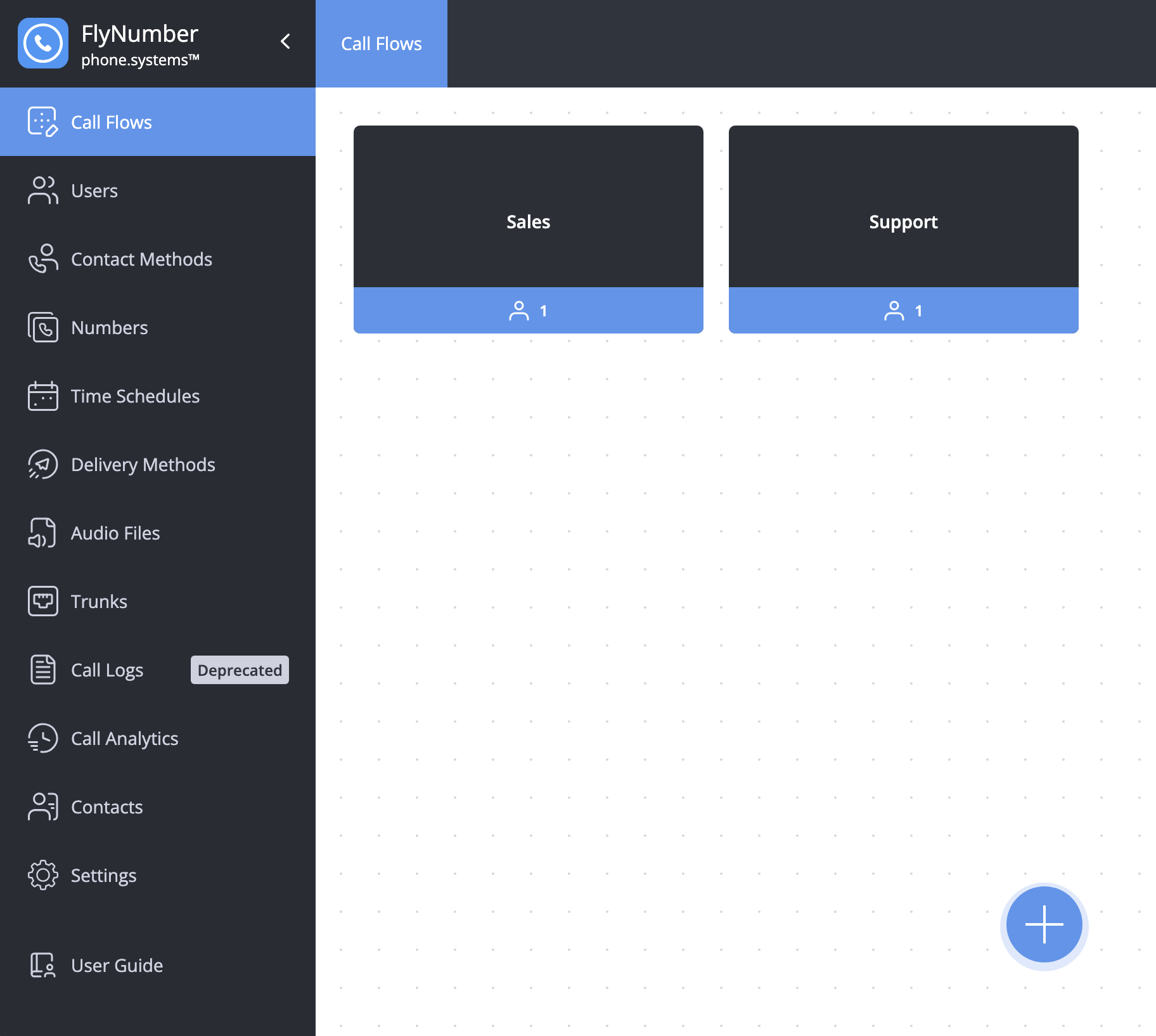 Screenshot of the call flow settings