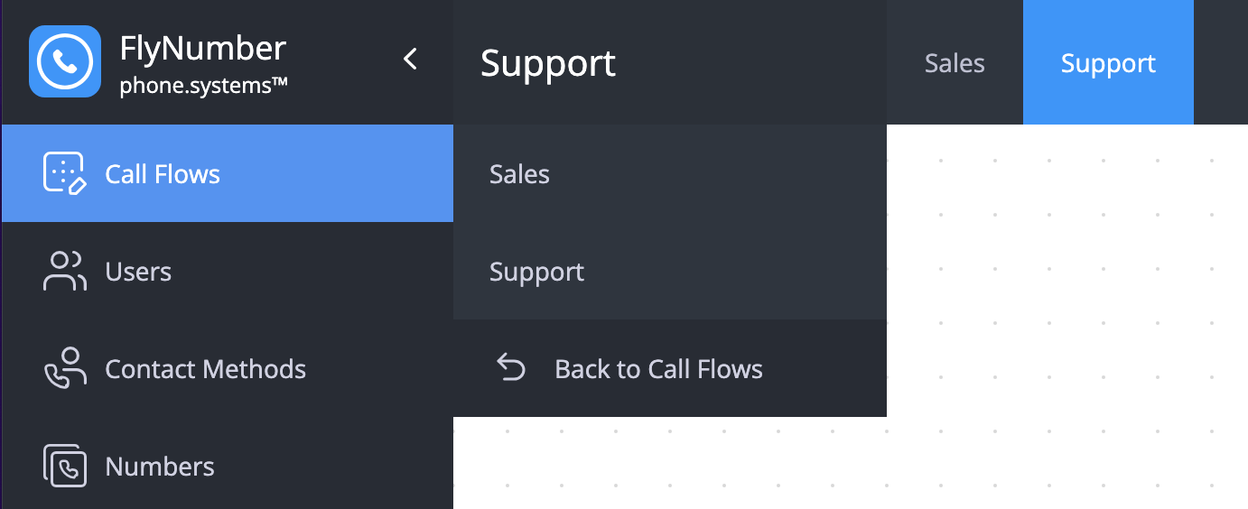 Switching between call flows