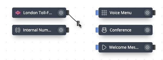 Connecting modules using cables