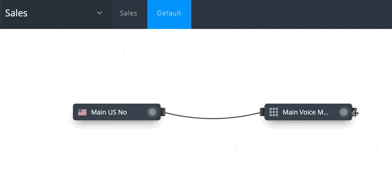 Connecting modules between workspace tabs