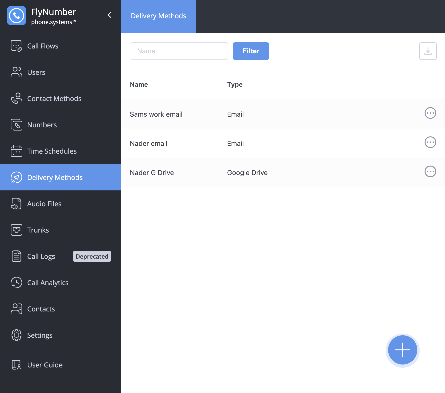 Delivery Methods interface showing list of configured methods