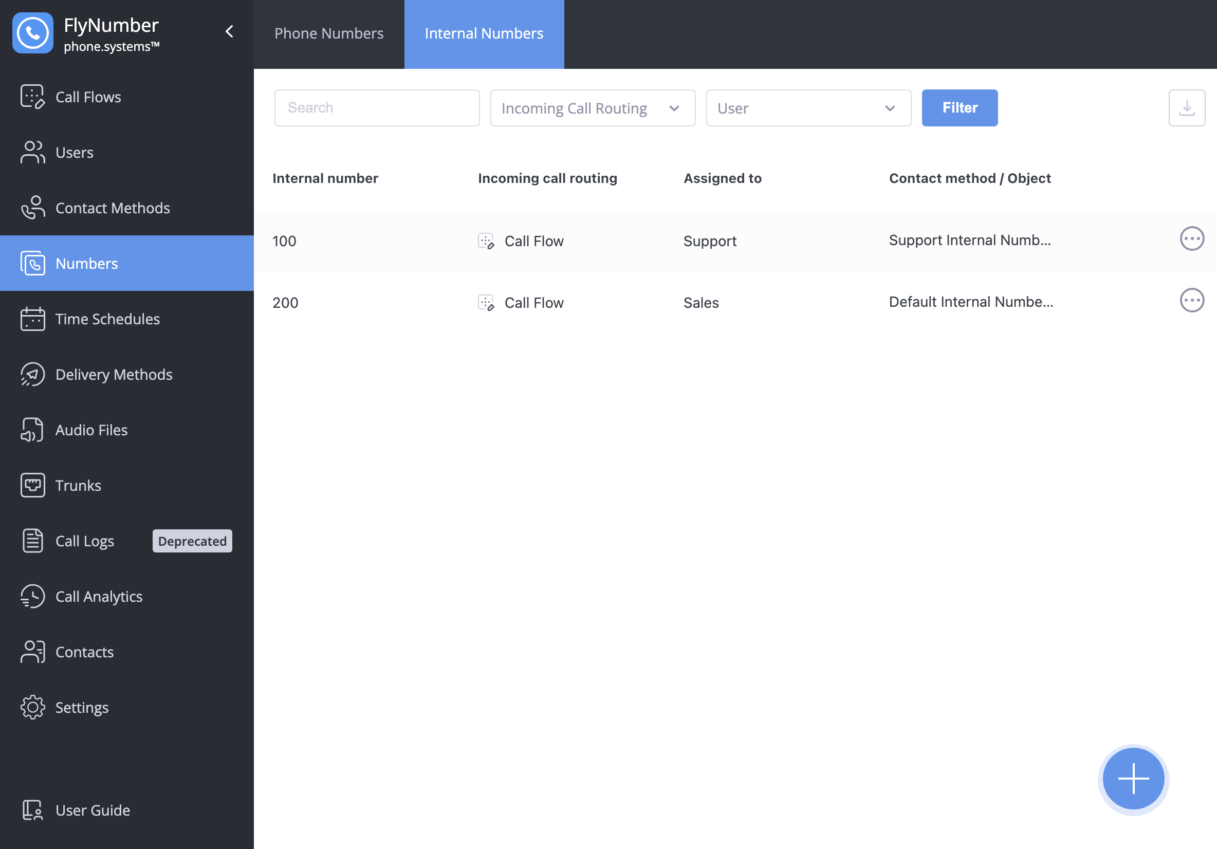 Internal Numbers interface showing list of extensions