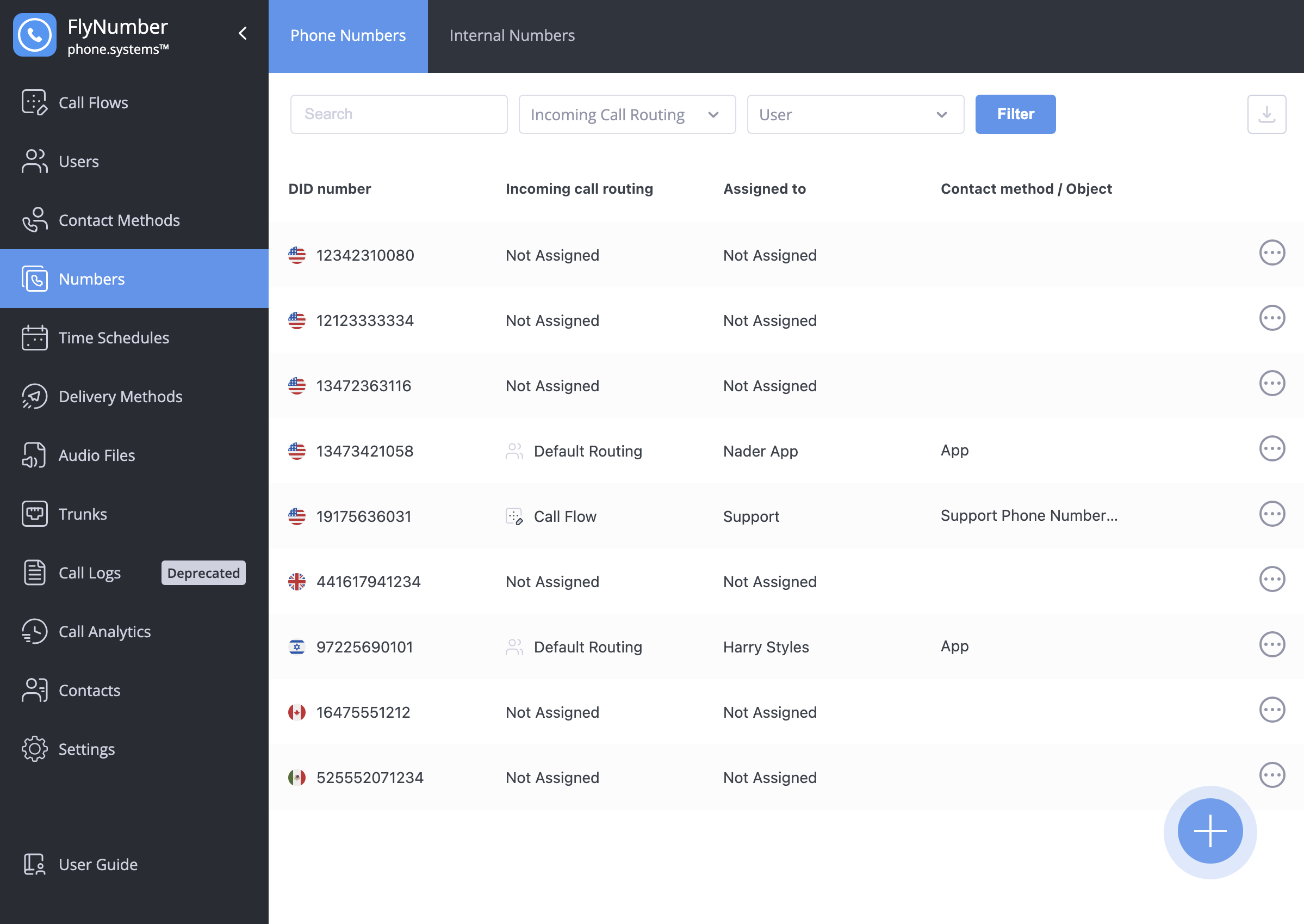 Phone Numbers interface showing list of numbers and their routing status