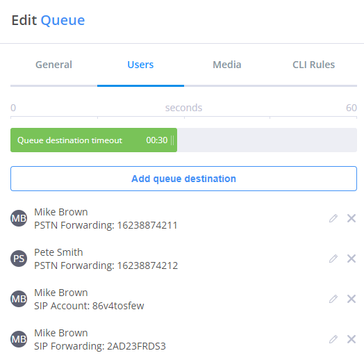 Multiple queue destinations