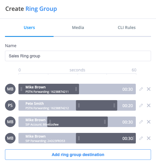 Multiple ring group destinations