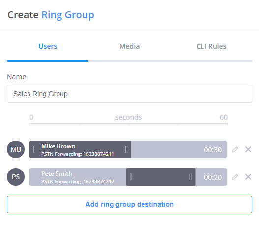 Ring Group user configuration