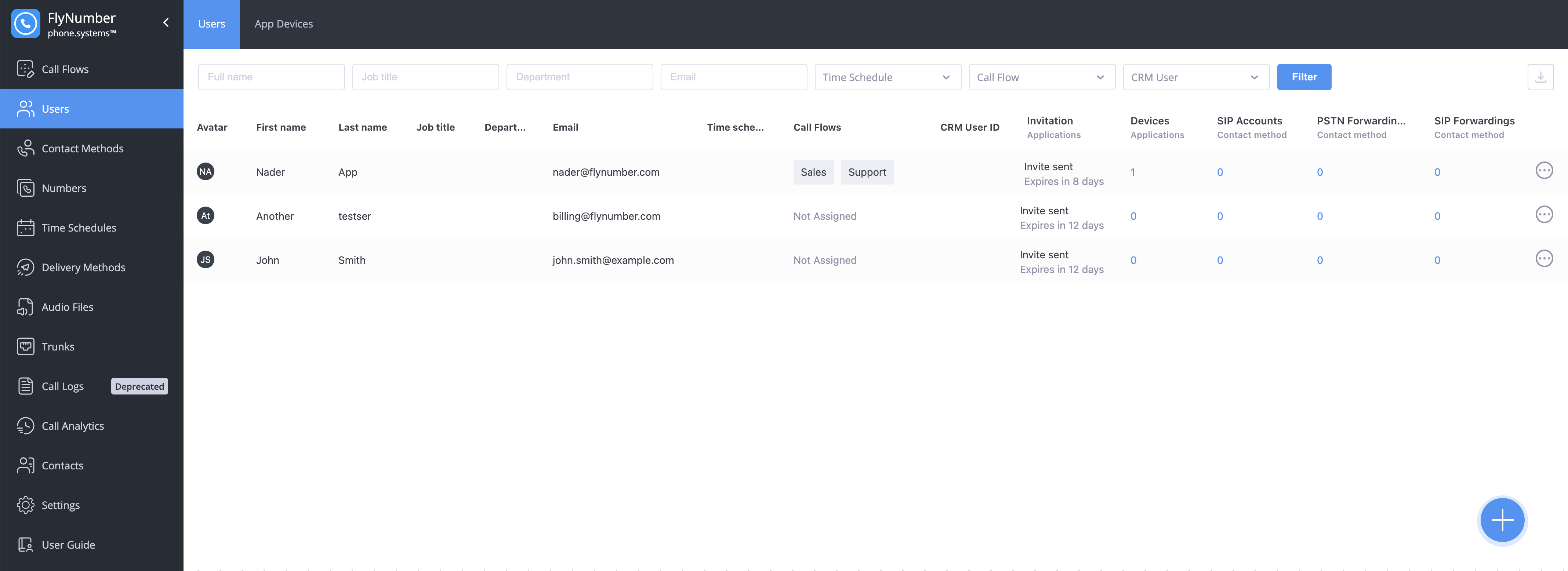 Users section showing list of users with their details and status