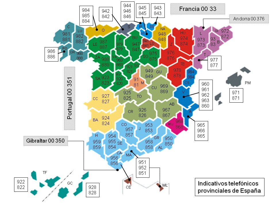 spain-virtual-phone-number-call-forwarding-and-phone-system